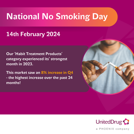 National No Smoking Day - Insights by United Drug
