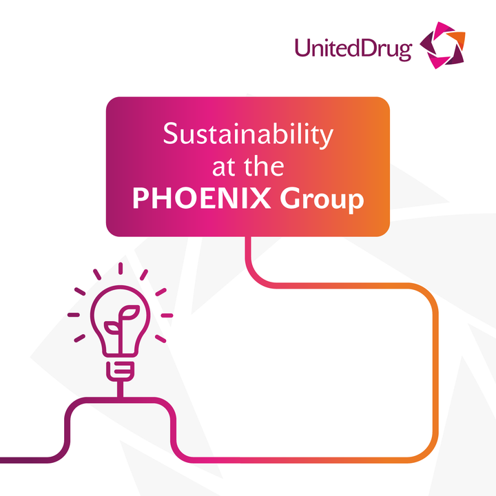 Our Sustainability Agenda