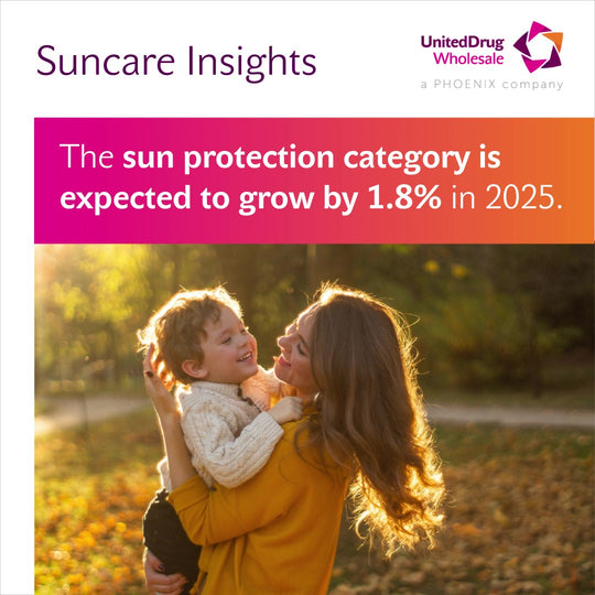Suncare Insights: Meeting Changing Customer Needs