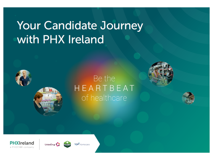 Candidate Journey